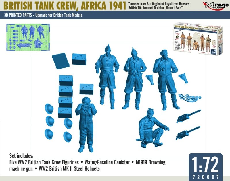 MIRAGE 720007 1:72 BRITISH TANK CREW, AFRICA 1941