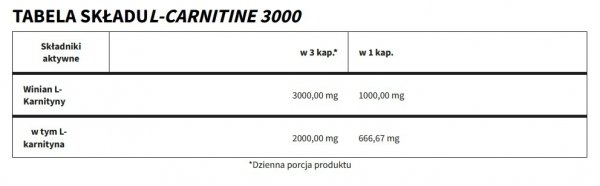 .Trec L-Carnitine 3000 120 caps