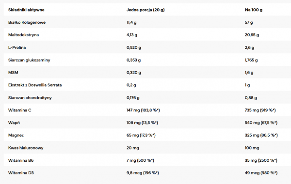 7Nutrition Steel Joints 400g