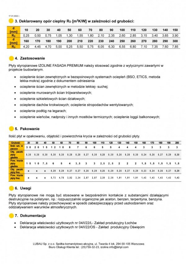 Lubau Styropian FASADA PREMIUM EPS 70 038 Paczka