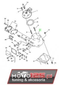 motostyling@o2.pl