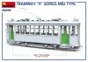 Mini Art 38026 Tramway X Series Mid Type 1/35