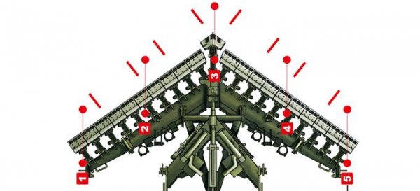 AFV Club AG35024 Chain &amp; Spring Hanger for Stryker 1/35
