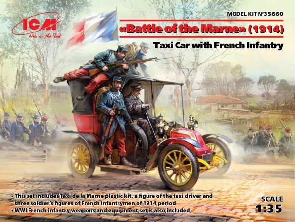 ICM 35660 Battle of the Marne