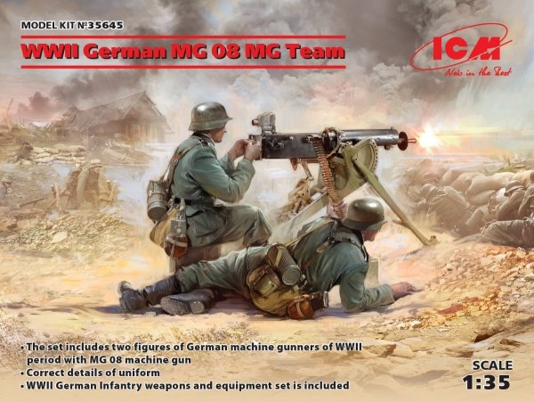 ICM 35645 German MG08 Team
