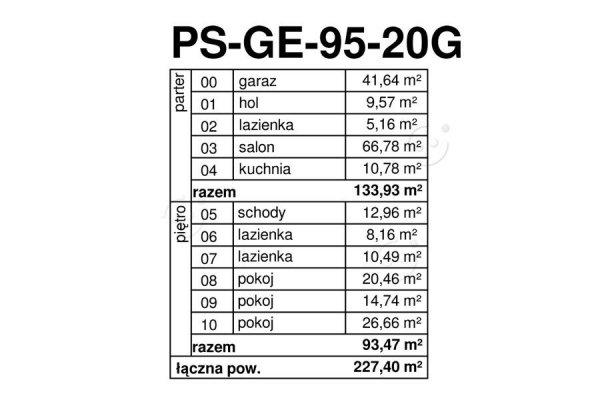 Projekt domu szeregowego PS-GE-95-20G o pow. 227,40 m2