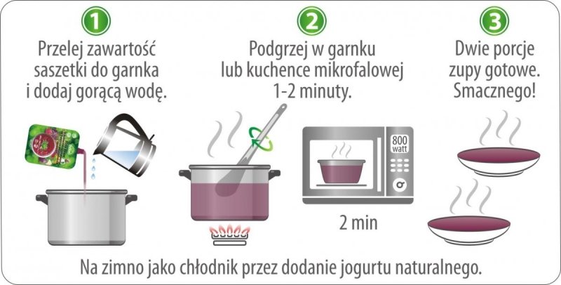 Zupa krem z buraczków czerwonych zagęszczona 350g na 2 porcje zupy 
