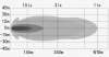 lazer ledbar 