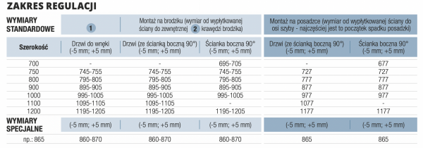 SanSwiss drzwi jednoczęściowe ze ścianką stałą w linii | montaż bezprofilowy czarny mat lewe AN13WG12000607