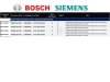 Przepływowy ogrzewacz wody BOSCH TR5000 24/27 EB (Siemens DE 2427407M)