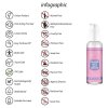 Waterbased Lubricant with Hyaluronic Acid - 150 ml