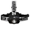 Ledlenser H7R Signature Czarny Latarka czołowa