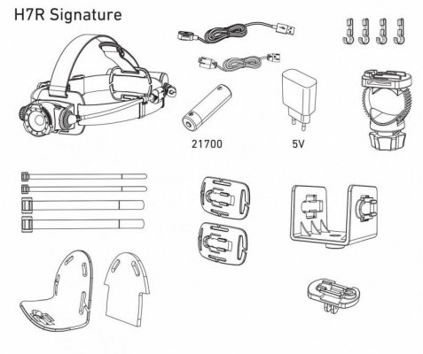 Ledlenser H7R Signature Czarny Latarka czołowa