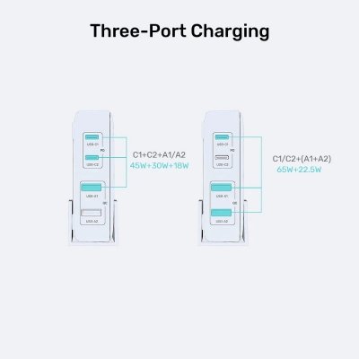 Sieciowa ładowarka GaN - Unitek P1229AWH01-EU | 100W 2x USB-C 2x USB-A