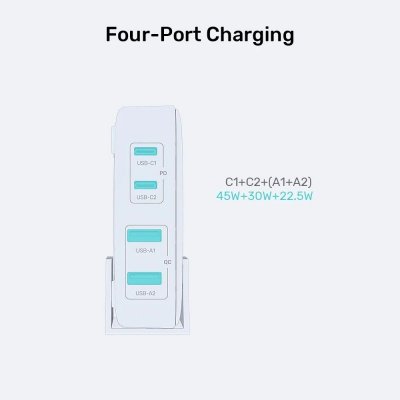 Sieciowa ładowarka GaN - Unitek P1229AWH01-EU | 100W 2x USB-C 2x USB-A