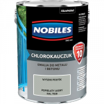 Chlorokauczuk 5L RAL7038 POPIELATY JASNY Nobiles farba metalu betonu szara emalia stali żeliwa