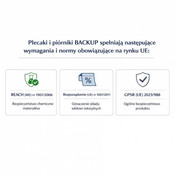 PIÓRNIK SZKOLNY MŁODZIEŻOWY GAME PAD BACKUP MINECRAFT SASZETKA z PADEM