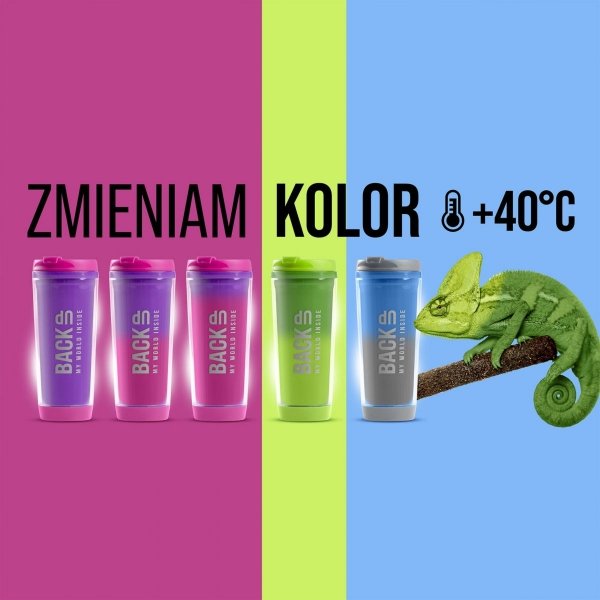 Kubek Termiczny Zmieniający Kolor Bidon Bpa Free Zielony [KTZKB4A]