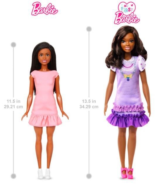 Mattel Lalka Moja pierwsza Barbie, piesek Barbie
