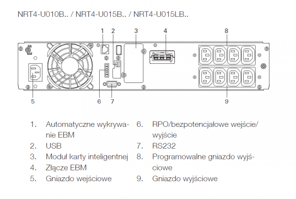 NRT4-U010B Zasilacz UPS SOCOMEC NeTYS RT 1000VA /1000W, 2U, On_line, VFI, 1/1, PF=1, baterie wewnętrzne, szyny do montażu w szafie w komplecie
