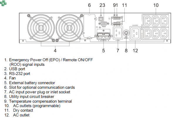 311342 Zasilacz UPS LEGRAND KEOR DK 3000VA/3000W, On-Line, Rack/Tower, 2U, 230V, PF=1