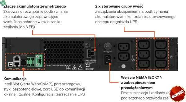 Zasilacz UPS z bateriami litowo-jonowymi VERTIV GXT5LI-1000IRT2UXL (1000VA/1000W), On-Line, 230 V, Rack/Tower 2U