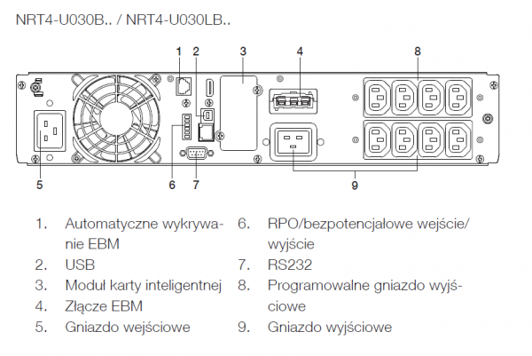NRT4-U030B  Zasilacz UPS SOCOMEC NeTYS RT 3000VA /3000W, 2U, On_line, VFI, 1/1, PF=1, baterie wewnętrzne, szyny do montażu w szafie w komplecie
