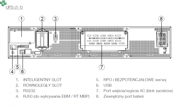 NRT4-080K  Zasilacz UPS SOCOMEC NeTYS RT 8500VA /8500W, 2U+3U, On_line, VFI, 1/1, PF=1, baterie w module, szyny do montażu modułu bat. w szafie w komplecie. Bez szyn do Rack dla modułu mocy.