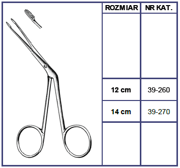 Kleszczyki Hartmann - Różne Rodzaje