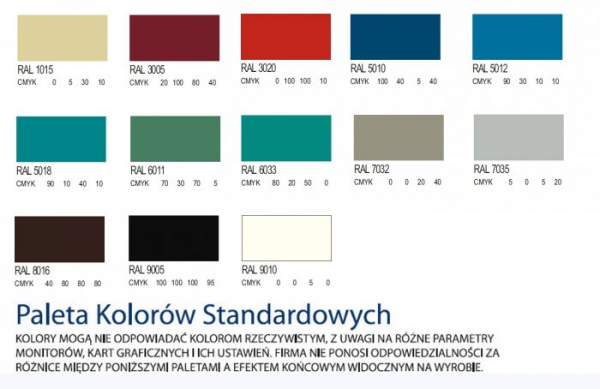 Szafa Kartotekowa na Karty Formatu A4 Dwuszufladowa Dwurzędowa Szk102 - Różne Rodzaje i Kolory