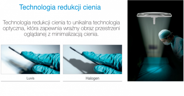 Lampa Operacyjno-Zabiegowa  Bezcieniowa LUVIS S250W Ścienna