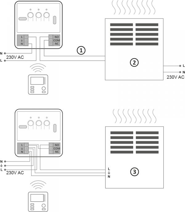 AURATON LIBRA SET TYGODNIOWY BEZPRZEWODOWY REGULATOR TEMPERATURY STEROWNIK