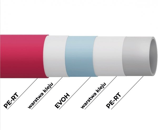 RURA 16X2 PERT EVO DIAMOND MAGENTA PE-RT ZWÓJ 200M