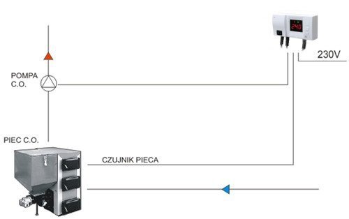 ST-02-STEROWNIK-REGULATOR-POMPY-PIECA-KOTLA-CO-LED-DIAMOND-B