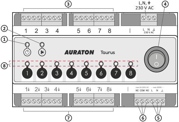 AURATON TAURUS PRZEWODOWA LISTWA DO PODŁOGÓWKI STERUJĄCA 8 STREF