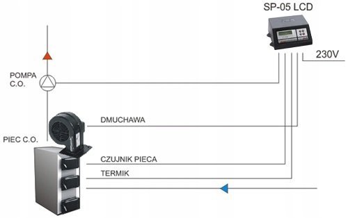 SP-05-LCD-Sterownik-do-Pieca-Kotla-weglowego-Pompy-KGElektronik-a