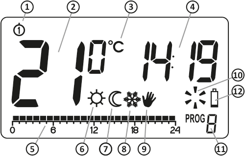 AURATON TUCANA STEROWNIK PRZEWODOWY REGULATOR POKOJOWY TYGODNIOWY