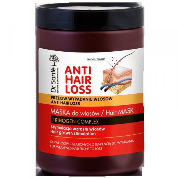 Anti Hair Loss Mask Dr.Sante