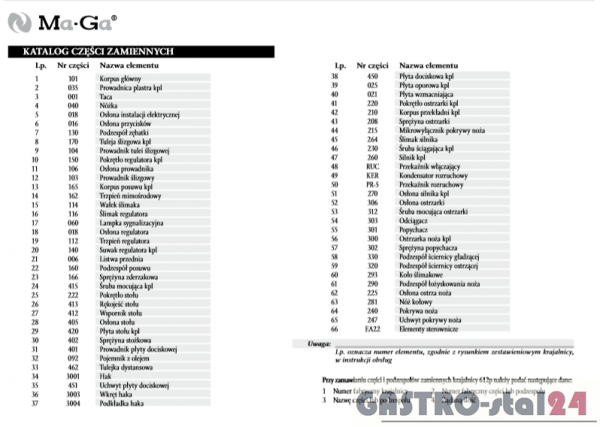 Kamień ostrzący zespolony 612p