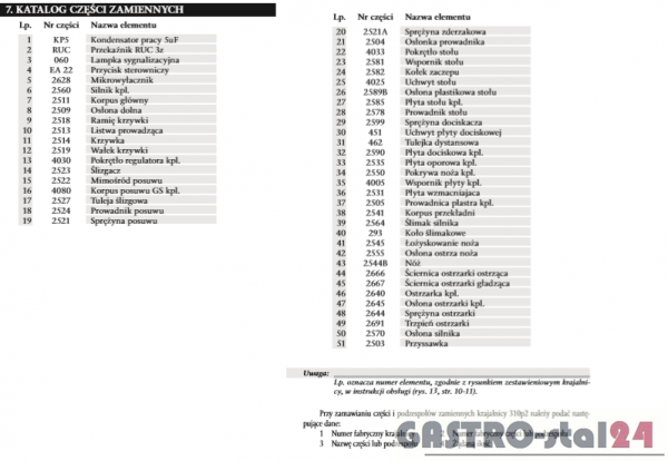 Sprężyna ostrzarki 310p