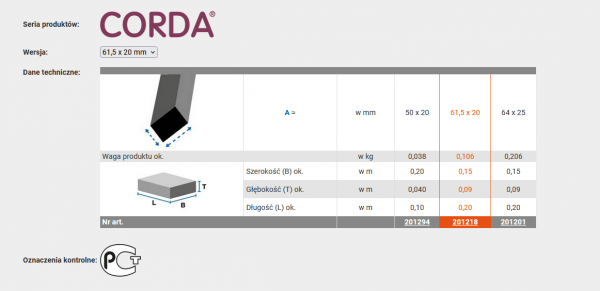 Stopka do stabilizatora do drabin  KRAUSE CORDA 61,5mm x 20 mm    201218
