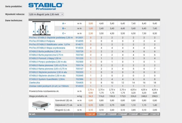 Rusztowanie jezdne Krause STABILO 10      2,5 x 0,75 m, wys.rob. 7,40 m  772053P