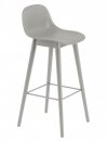Muuto FIBER Hoker z Oparciem - Stołek Barowy 75 cm Szary