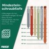 Wkręt soczewkowy 7,5x252 TX30 okien drzwi 100szt