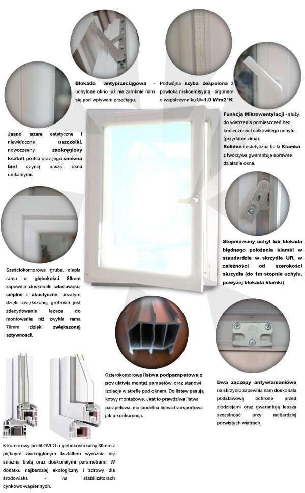 Okno PCV 565x835 uchylne białe