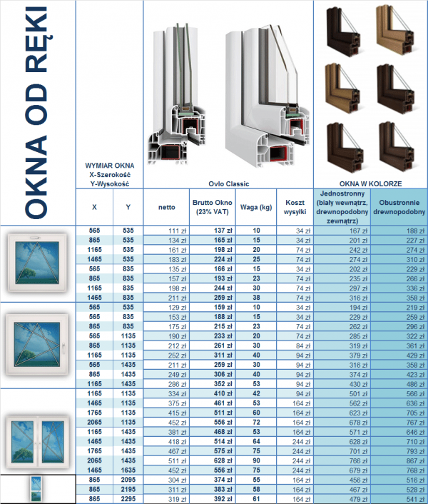 Okno PCV 565x535 uchylne białe