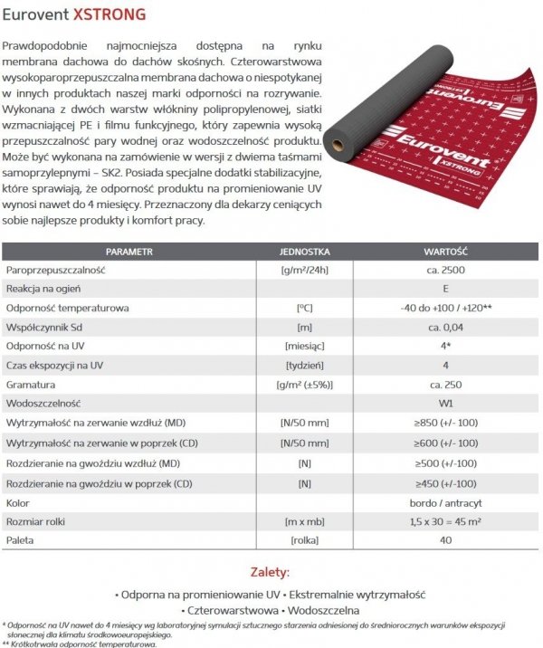 Membrana dachowa XSTRONG 150cm/30m 250g zbrojona