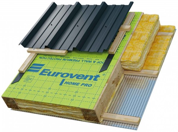 Membrana dachowa HOME PRO 150cm/50m 135g folia moc