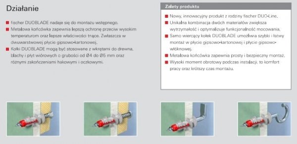 Fischer DuoBlade kołki płyt G-K samowiercący 40szt