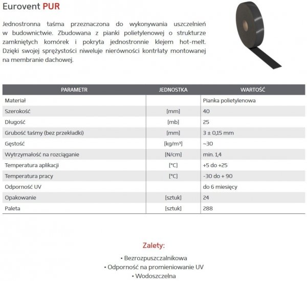 Taśma PUR 50mm/25m profili GK akustyczna piankowa
